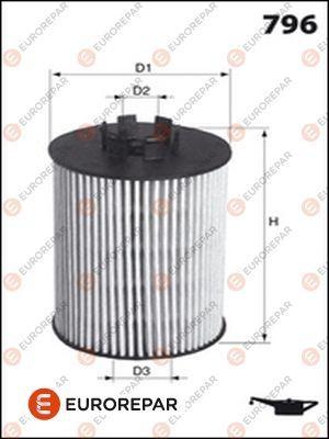 EUROREPAR E149240 - Filter za ulje www.molydon.hr