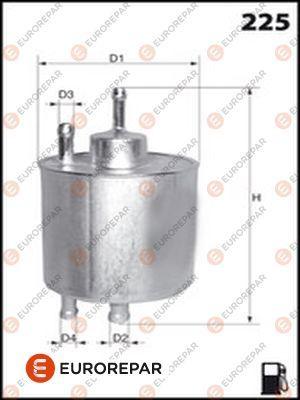 EUROREPAR E145091 - Filter za gorivo www.molydon.hr