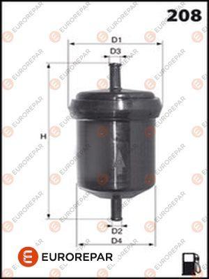 EUROREPAR E145069 - Filter za gorivo www.molydon.hr