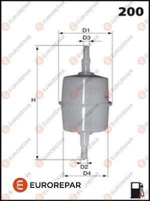 EUROREPAR E145057 - Filter za gorivo www.molydon.hr