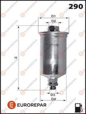 EUROREPAR E145060 - Filter za gorivo www.molydon.hr