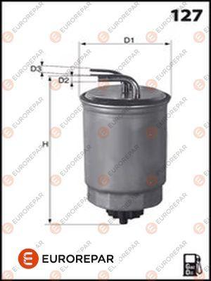 EUROREPAR E148141 - Filter za gorivo www.molydon.hr