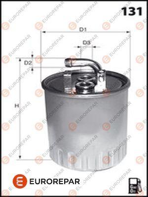 EUROREPAR E148136 - Filter za gorivo www.molydon.hr