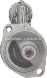 Eurotec 11010850 - Starter www.molydon.hr