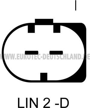 Eurotec 12090414 - Alternator www.molydon.hr