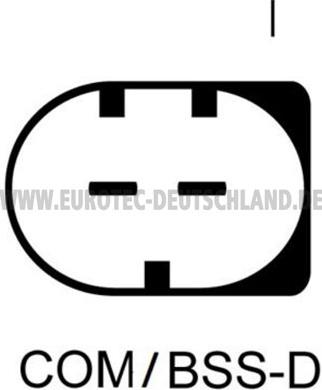 Eurotec 12090533 - Alternator www.molydon.hr
