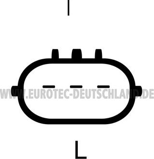 Eurotec 12061187 - Alternator www.molydon.hr
