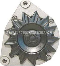 Eurotec 12031400 - Alternator www.molydon.hr