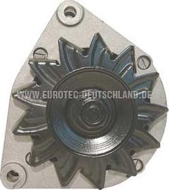 Eurotec 12033800 - Alternator www.molydon.hr
