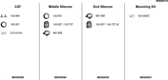FA1 WN000310 - Ispušni sistem www.molydon.hr