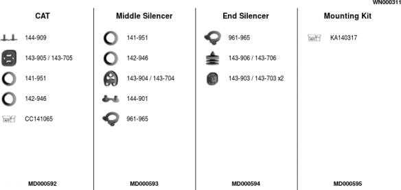 FA1 WN000311 - Ispušni sistem www.molydon.hr