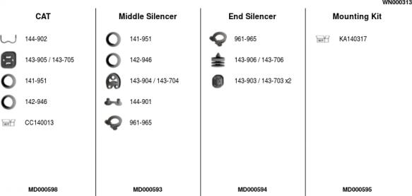 FA1 WN000313 - Ispušni sistem www.molydon.hr
