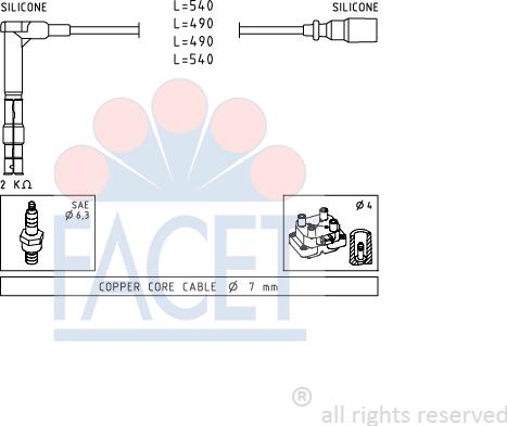 FACET 4.9305 - Set kablova za paljenje www.molydon.hr