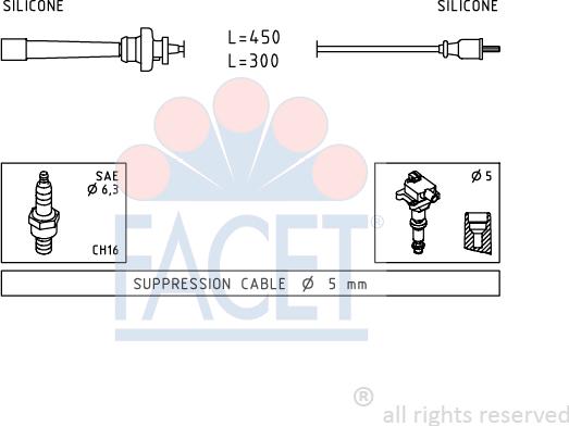 FACET 4.9764 - Set kablova za paljenje www.molydon.hr