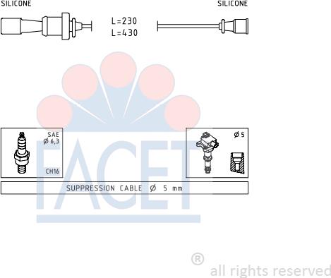 FACET 4.7251 - Set kablova za paljenje www.molydon.hr
