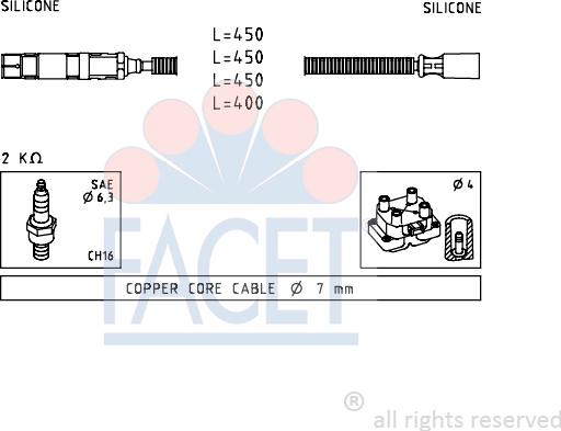 FACET 4.7234 - Set kablova za paljenje www.molydon.hr