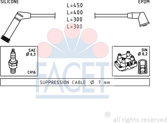 FACET 4.7235 - Set kablova za paljenje www.molydon.hr