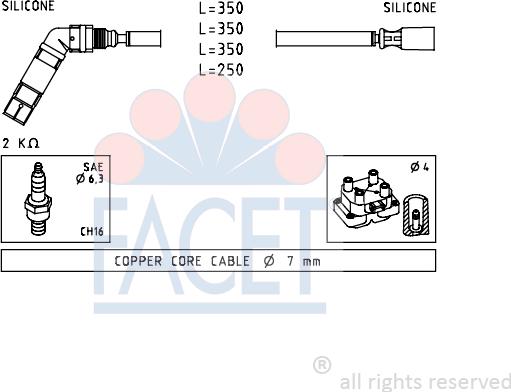 FACET 4.7232 - Set kablova za paljenje www.molydon.hr