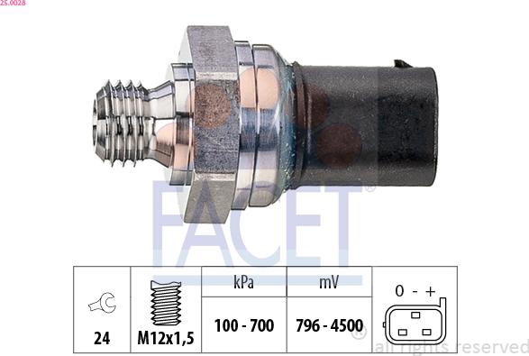 FACET 25.0028 - Senzor, pritisak ulja www.molydon.hr