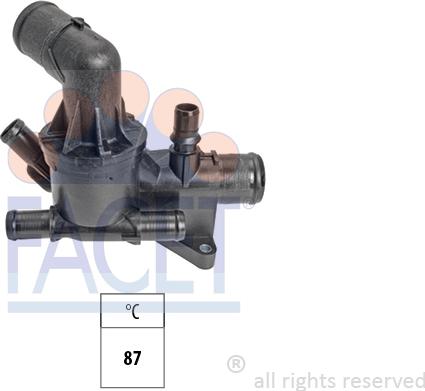 FACET 7.8951 - Termostat, rashladna tekućinu www.molydon.hr