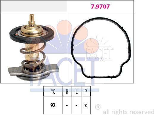 FACET 7.8929 - Termostat, rashladna tekućinu www.molydon.hr