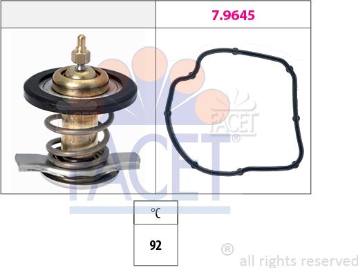 FACET 7.8590 - Termostat, rashladna tekućinu www.molydon.hr