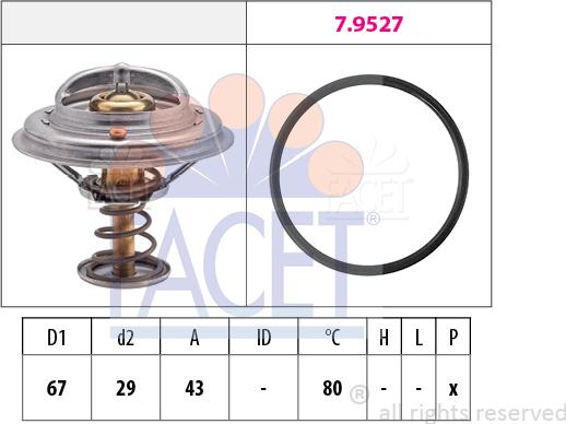 FACET 7.8549 - Termostat, rashladna tekućinu www.molydon.hr