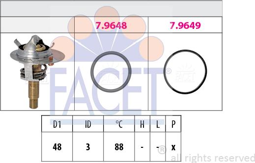 FACET 7.8609 - Termostat, rashladna tekućinu www.molydon.hr