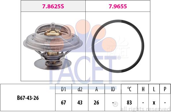 FACET 7.8625 - Termostat, rashladna tekućinu www.molydon.hr