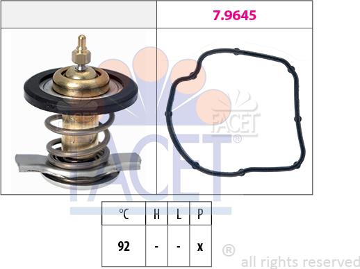 FACET 7.8847 - Termostat, rashladna tekućinu www.molydon.hr