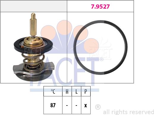 FACET 7.8807 - Termostat, rashladna tekućinu www.molydon.hr