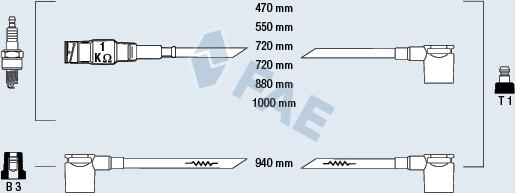 FAE 85050 - Set kablova za paljenje www.molydon.hr
