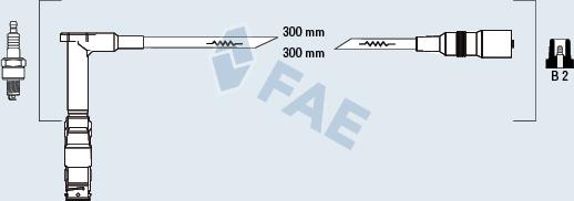 FAE 85051 - Set kablova za paljenje www.molydon.hr