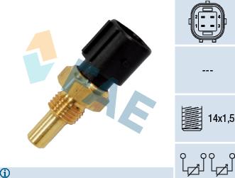 FAE 33860 - Senzor, temperatura rashladne tekućinu www.molydon.hr