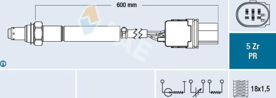 FAE 75125 - Lambda-sonda www.molydon.hr