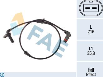 FAE 78489 - Senzor, broj obrtaja kotača www.molydon.hr