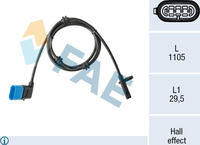 FAE 78591 - Senzor, broj obrtaja kotača www.molydon.hr