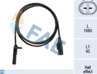 FAE 78527 - Senzor, broj obrtaja kotača www.molydon.hr