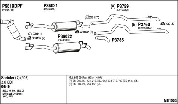 Fenno ME1053 - Ispušni sistem www.molydon.hr