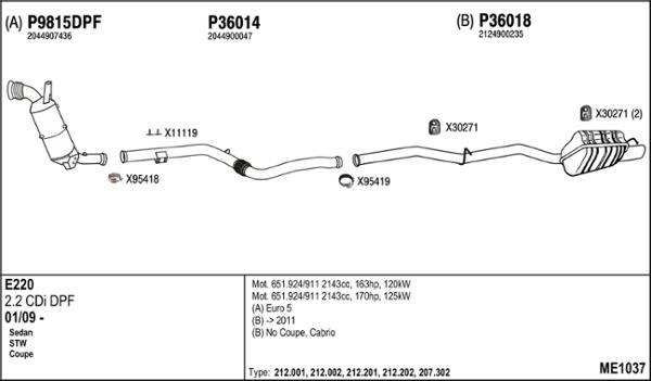 Fenno ME1037 - Ispušni sistem www.molydon.hr