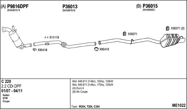 Fenno ME1022 - Ispušni sistem www.molydon.hr