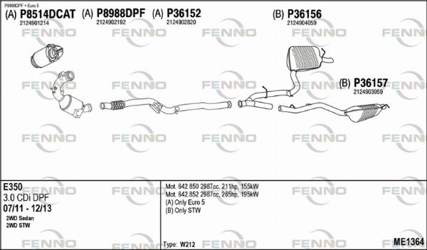Fenno ME1364 - Ispušni sistem www.molydon.hr
