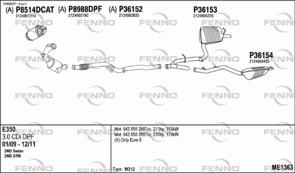 Fenno ME1363 - Ispušni sistem www.molydon.hr