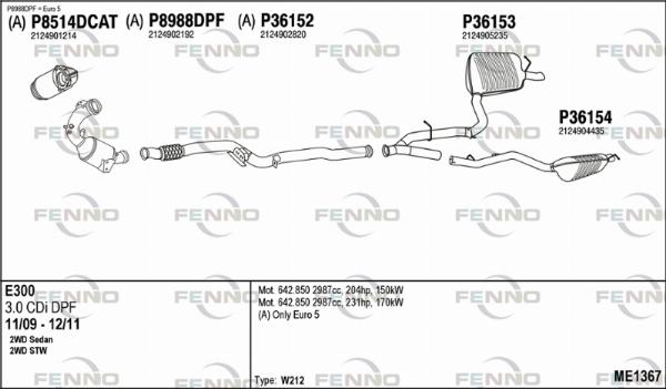 Fenno ME1367 - Ispušni sistem www.molydon.hr