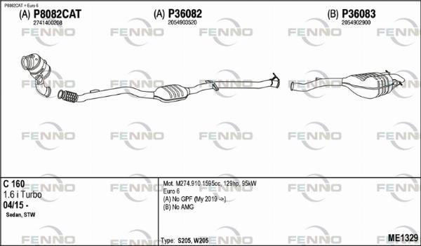 Fenno ME1329 - Ispušni sistem www.molydon.hr