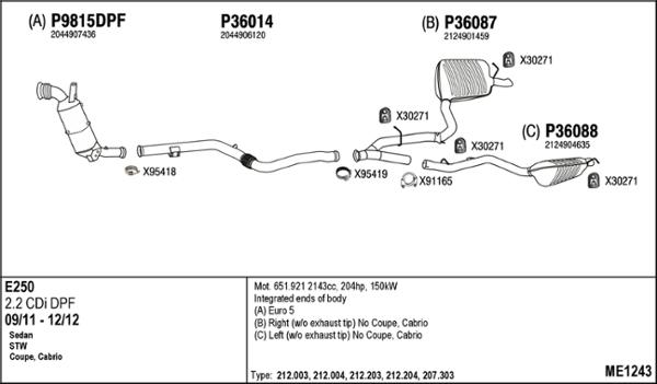 Fenno ME1243 - Ispušni sistem www.molydon.hr