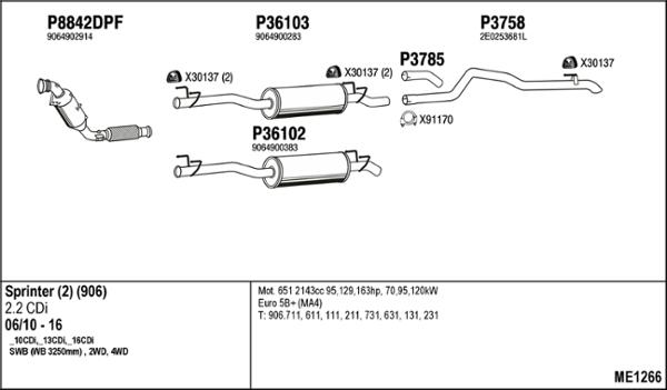 Fenno ME1266 - Ispušni sistem www.molydon.hr