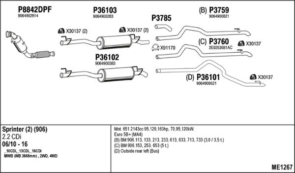Fenno ME1267 - Ispušni sistem www.molydon.hr