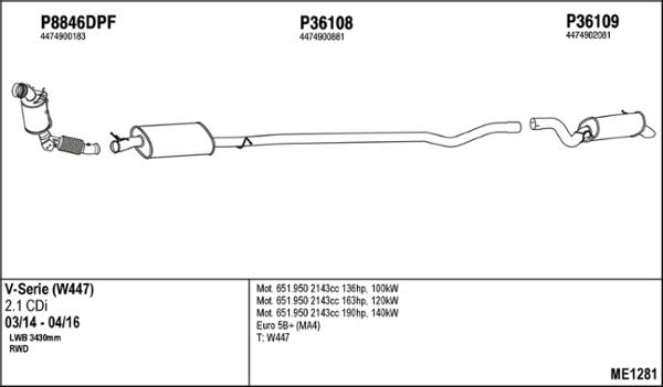 Fenno ME1281 - Ispušni sistem www.molydon.hr