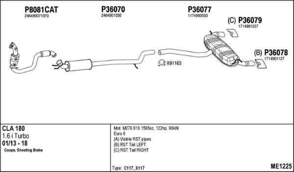 Fenno ME1225 - Ispušni sistem www.molydon.hr